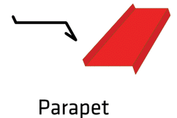 Przekrój parapetu